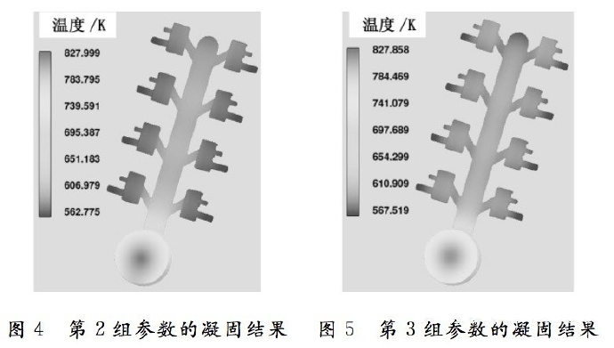 壓鑄工藝學(xué)習(xí)，半固態(tài)壓鑄模具研究