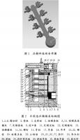 壓鑄工藝學(xué)習(xí)，半固態(tài)壓鑄模具研究