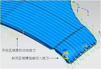 各種高速加工刀具，鋁合金壓鑄的發(fā)展大助力