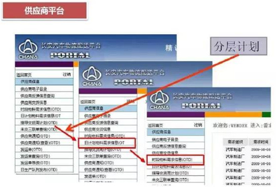 深圳壓鑄公司終極大招，物流信息化