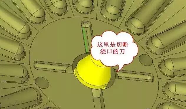 雙層模具，三層，多層，壓鑄公司未來的方向？