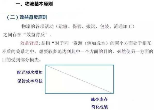 圖文詳解，深圳壓鑄公司該怎么改善車間的流轉狀況
