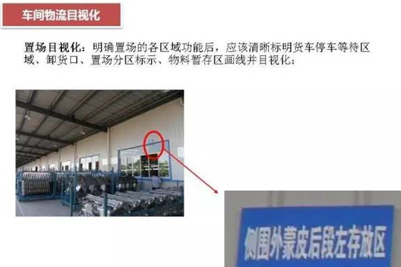 大招，深圳壓鑄公司物流目視化