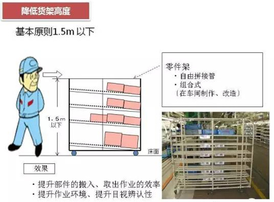 從包裝上，如何改善深圳壓鑄公司的管理